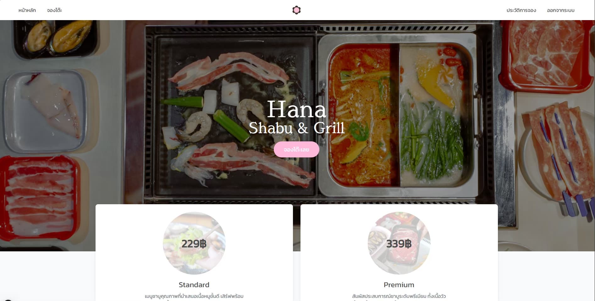 Hana Shabu & Grilled